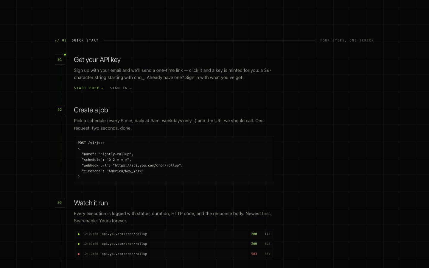 Cronhq screenshot