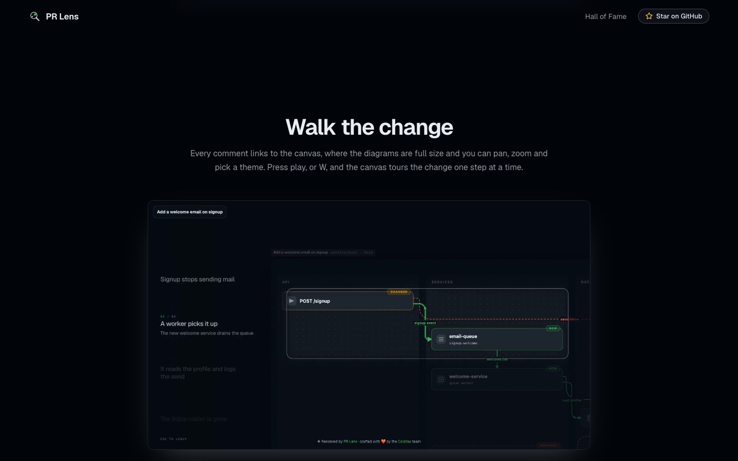 PR Lens by Coldtea.ai screenshot